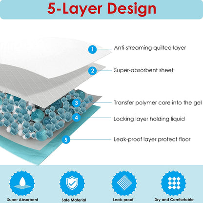 Pet Training and Puppy Pads Pee Pads for Dogs 22"X22"-50 Count Super Absorbent & Leak-Proof